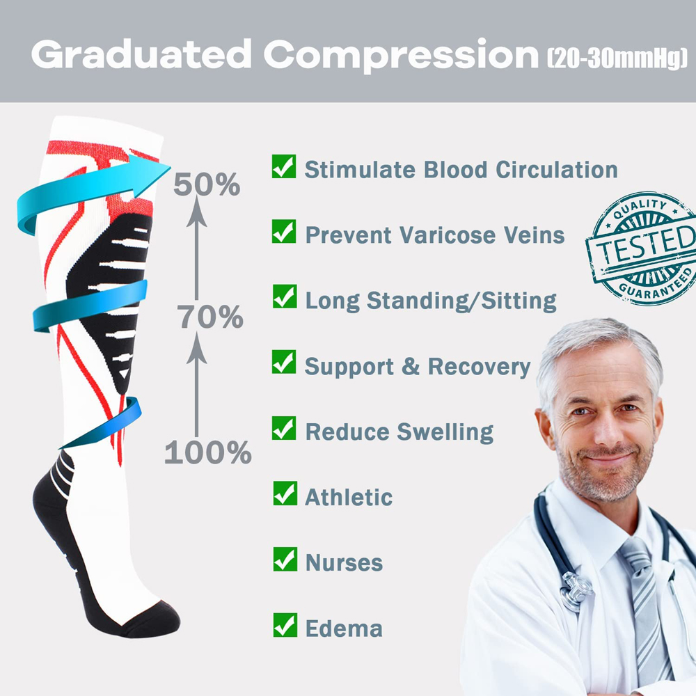 1Pair Compression Socks for Me - огляд і ціна Compression Sock Medical