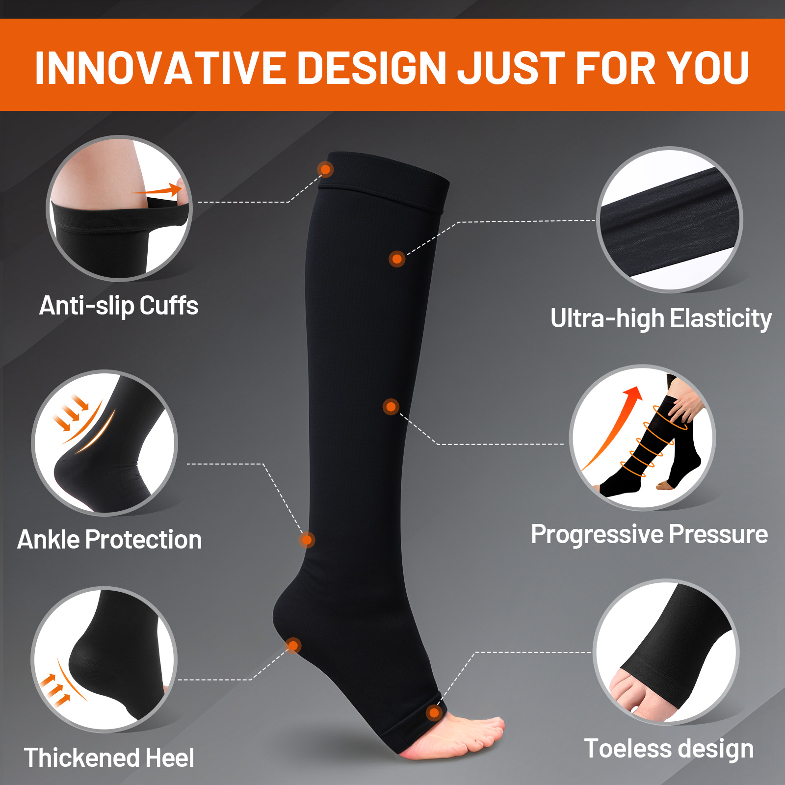 Cofoe Compression Socks S-XXL  - огляд і ціна Compression Sock Medical