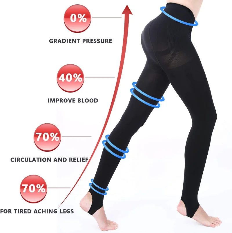 Slimming Compression Pantyhose - огляд і ціна Compression Sock Medical