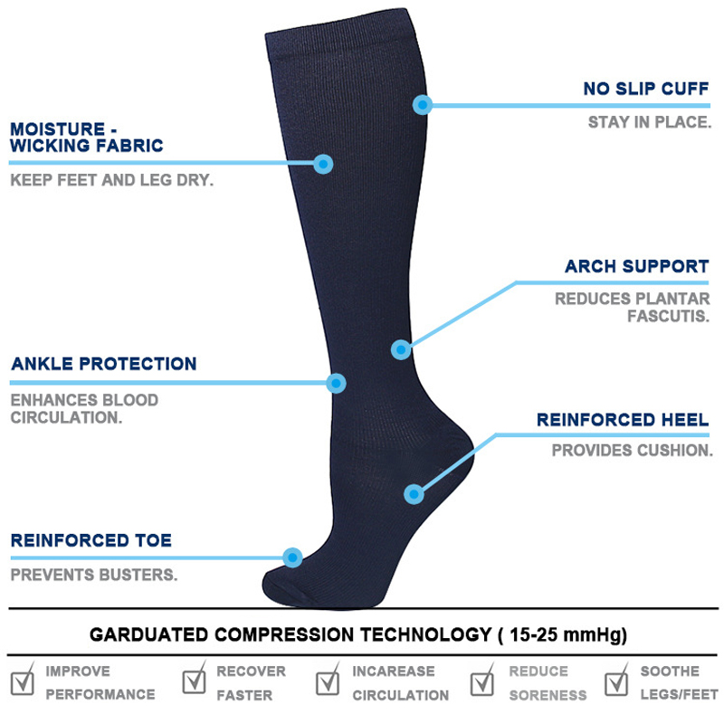 Unisex Anti-Fatigue Varicose V - огляд і ціна Compression Sock Medical