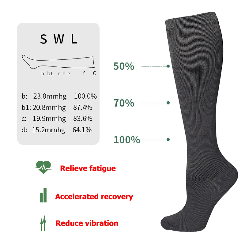 Unisex Anti-Fatigue Varicose V - огляд і ціна Compression Sock Medical