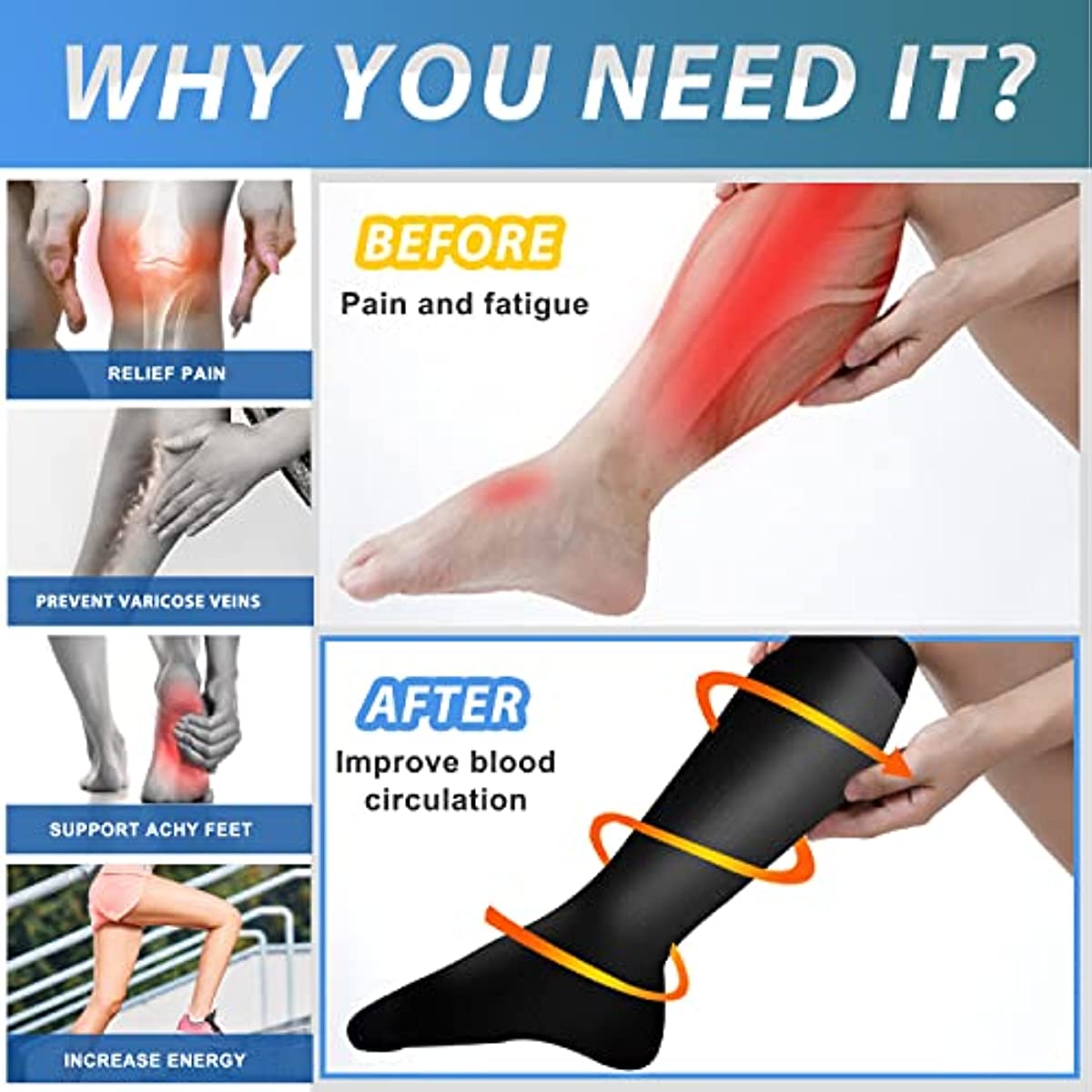 7 Pair Compression Socks Women - огляд і ціна Compression Sock Medical