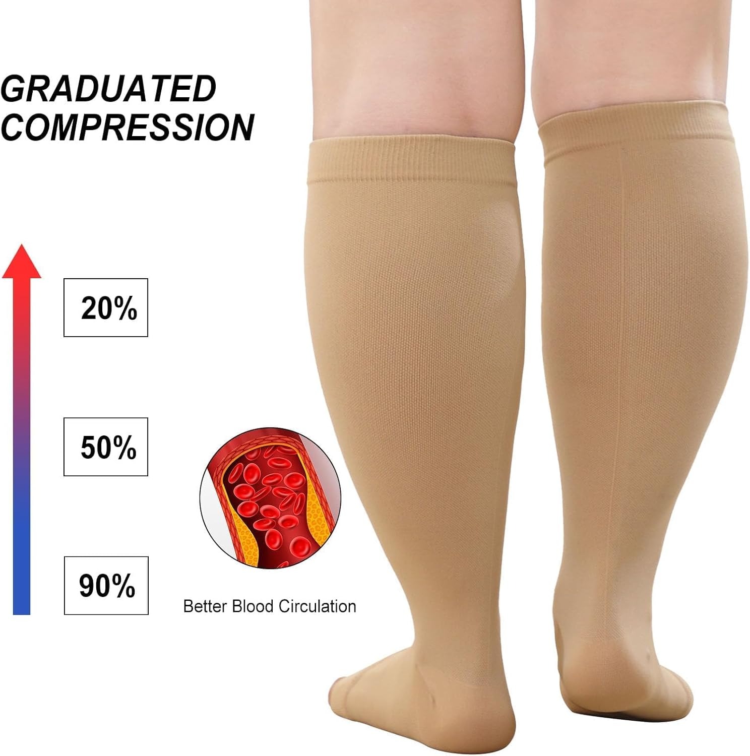 1Pair Plus Size Compression So - огляд і ціна Compression Sock Medical